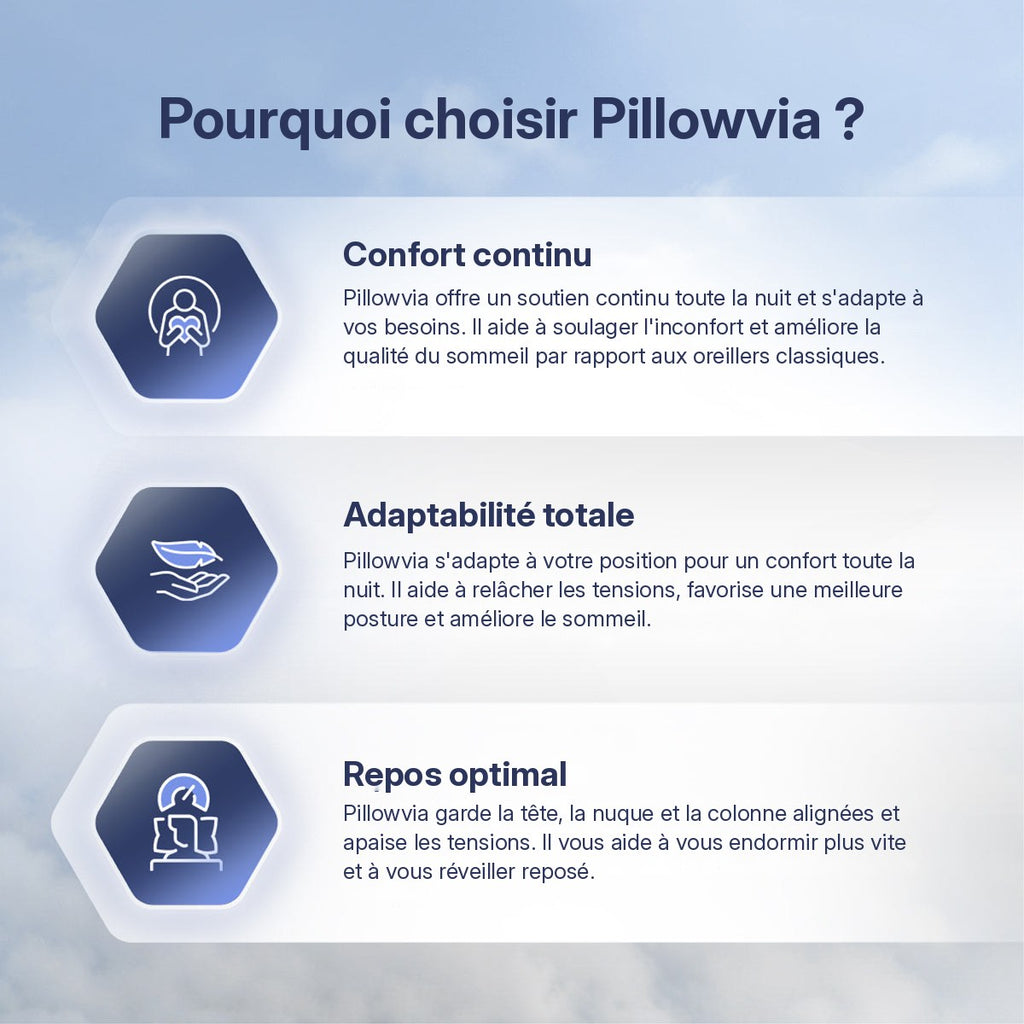 Pourquoi choisir l'oreiller Pillowvia