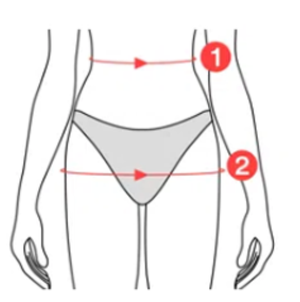 How to measure